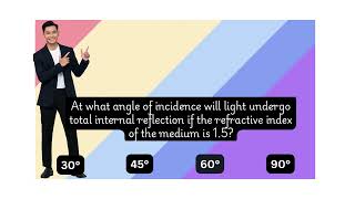 Total Internal Reflection TIR [upl. by Naellij947]