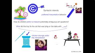 USC Ling 2024 Part 5 Syntactic Islands Behavioral Targets continued [upl. by Milah]