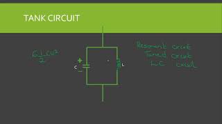 Tank Circuit LC circuit Resonant Circuit Tuned Circuit Working [upl. by Bethezel]