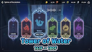 SoA  Climbing the Tower of Water 161F  180F Summoners War Chronicles [upl. by Tedmund792]