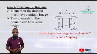 Mapping and Function Introduction [upl. by Rauch]