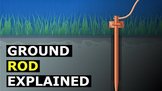 Ground Rod Explained [upl. by Alberto377]