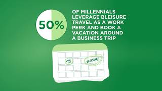 The State of Business Travel — Millennial Work Perk [upl. by Crist577]