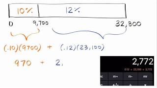 MATH Income Tax Brackets LEARN IT [upl. by Stefania]