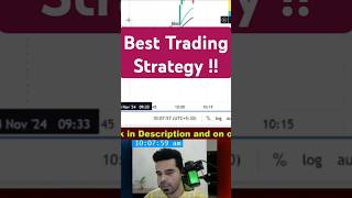 Best Trading Strategy  Trading strategy for retailers livetrading stockmarket [upl. by Rebmac]