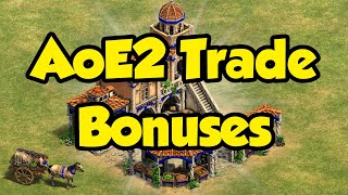 Ranking the trade bonuses in AoE2 [upl. by Annadal]