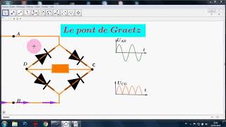 Le pont de Graetz le redressement du courant alternatif sinusoïdal  geogebra [upl. by Ahsekim444]