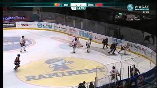 Hockeyallsvenskan 201213 Omgång 10 Djurgårdens IF  Örebro HK [upl. by Nev205]