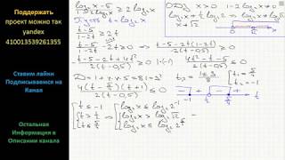 Математика Решите неравенство log2 x512log2 x больше или равно 2log2 x [upl. by Evets570]