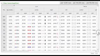 웹 그리드 페이징Client 기능입니다 [upl. by Sallyann141]