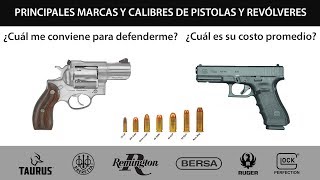 Pistolas y revólveres Principales marcas calibres y su precio en Argentina [upl. by Aleahcim215]