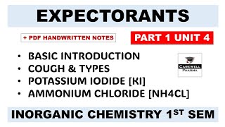 Expectorants  Potassium Iodide  Ammonium Chloride  P1 U 4  Inorganic Chemistry  Carewell Pharma [upl. by Salim]