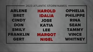 How are hurricanes named [upl. by Fidelity]