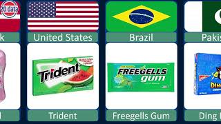 Chewing Gums From Different Countries  Chewing Gums Brands [upl. by Yanad]