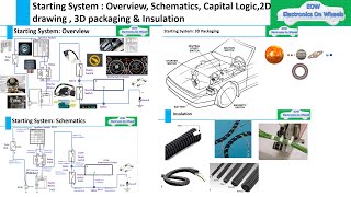 Car starting system tutorial CircuitWorking What happens when you turn the ignition Key in car [upl. by Robinette141]