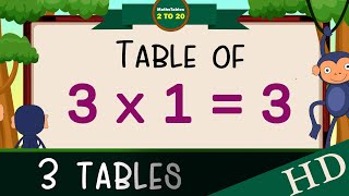 3x13 Multiplication Table of Three 3 Tables Song Multiplication Time of tables  MathsTables [upl. by Merth]