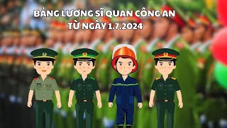 Bảng lương sĩ quan công an sau cải cách tiền lương 2024  Báo Lao Động [upl. by Fernald]