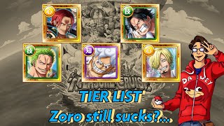 OPTC  FULL ENGLISH TIER LIST  ANNIVERSARY CHANGED THE GAME And solo Zoro still sucks [upl. by Sammie]