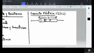 Clase I Corriente Eléctrica Definiciones [upl. by Madigan986]