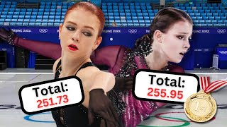 ¿Qué impidió que Sasha Trusova Conquistara el Oro en Beijing 2022 patinajeartisticosobrehielo [upl. by Aleemaj11]