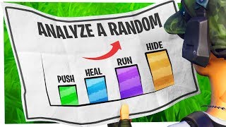 Analyze a Random in Fortnite  Fixing the mistakes NOOBS Make [upl. by Michey847]