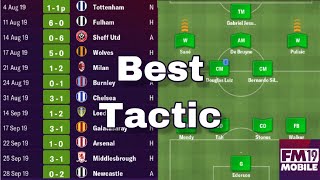 FM19 MOBILE BEST TACTIC [upl. by Akimad]