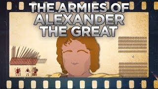 Military Reforms of Alexander the Great [upl. by Ajam]