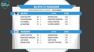 Victorian SubDistrict Cricket Association  South East 1st XI  Round 11  Balwyn v Moorabbin [upl. by Dumond81]