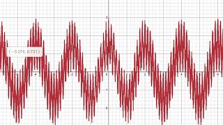 Cursed Desmos Sounds Part 3 [upl. by Nolasba]