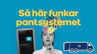 Så här funkar pantsystemet  Historien om Returpack del 2 [upl. by Sicard778]