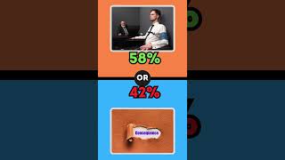 How Far Would You Go  quiz wouldyourather criticalthinking wouldyoumind subscribe facts [upl. by Ttelrats]