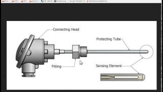 Cap 06  RTDs [upl. by Tamas]