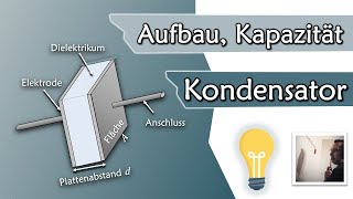 Was ist ein Kondensator Aufbau Kapazität und Bauformen  KOOPERATION  Gleichstromtechnik 10 [upl. by Eileme949]