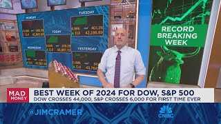 Jim Cramer looks ahead to next weeks market game plan [upl. by Dnesnwot]