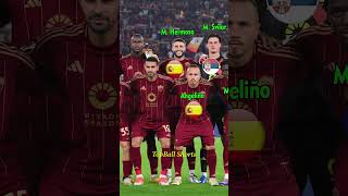 AS Roma Squad 202425 🔥  Nations 🌎 asroma shorts football [upl. by Tiraj479]