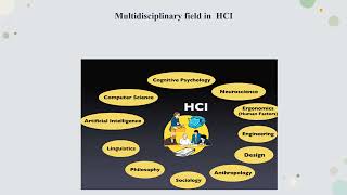 Lecture 2 HCI Multidisciplinary functionality and users [upl. by Otero78]