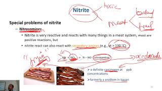 C703 curing  effects of nitrite Meat Technology [upl. by Hite]