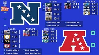 Explaining the NFL Playoffs Clinching amp TieBreaker Scenarios  Good Morning Football  NFL Network [upl. by Drisko]