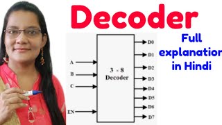 Decoder in HindiDigital Electronics COA [upl. by Onibla995]