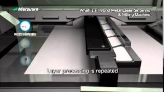 Hybrid Metal Laser Sintering amp Milling Machine  nipponcom [upl. by Keefe]