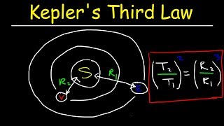 Keplers Third Law of Planetary Motion Explained Physics Problems Period amp Orbital Radius [upl. by Kered]