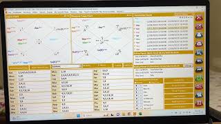 Marriage and Divorce detailed Combinations in Nadi Astrology [upl. by Yevette]