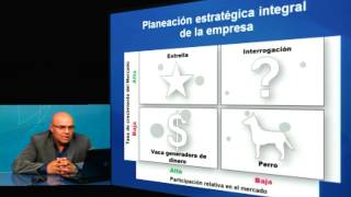 Mercadeo capítulo II empresa y estrategia de marketing [upl. by Esorlatsyrc]