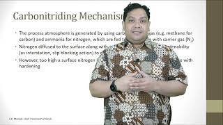 Rekayasa Permukaan  Carbonitriding amp Nitrocarburizing HD [upl. by Goldstein]