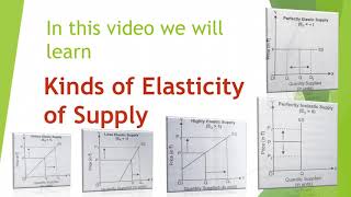 kinds of elasticity of supply  inelastic and elastic supply  unitary elastic supply curve [upl. by Anama]