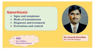 Amoebiasis Signs amp symptoms mode of transmission diagnosis amp treatment prevention amp control [upl. by Kenon]