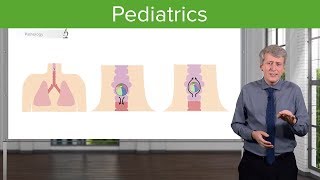 Pediatrics – Course Preview  Lecturio [upl. by Deryl]