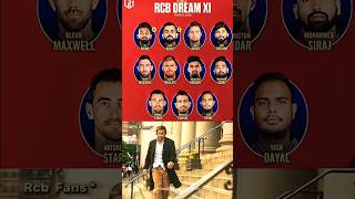 The Unlimited RCB lineup for 2025 🔥shorts sandipcreation8601 [upl. by Jeroma]