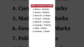 BPSC Prelims EXAM PATTERN  70th BPSC EXAM Date  bpscpre uppcs upsc ssc ssccgl bpscexam [upl. by Mays336]