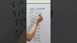 Square Numbers 5059 in Seconds🔥  Quick Math Shortcut  maths [upl. by Ttirrej478]